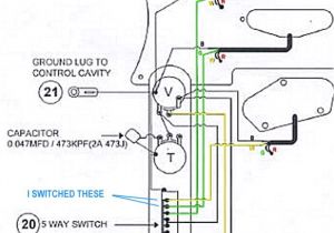 Sherco Wiring Diagram Sherco Wiring Diagram Architecture Diagram Sherco Wiring Diagram Sherco Wiring Diagram Architecture Diagram