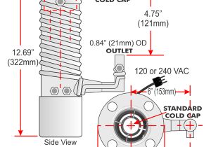 Sherco Wiring Diagram Sherco Wiring Diagram Architecture Diagram Sherco Wiring Diagram Sherco Wiring Diagram Architecture Diagram