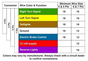 Shorelander Trailer Wiring Diagram toyota Trailer Wiring Diagram Wiring Diagram Preview Shorelander Trailer Wiring Diagram toyota Trailer Wiring Diagram Wiring Diagram Preview