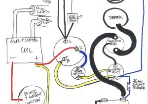 Shovelhead Wiring Diagram How to Wire A Chopper Motorcycle Blog Wiring Diagram