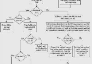Shower Pull Cord Switch Wiring Diagram Bathroom Light Pull Switch Itfhk org Shower Pull Cord Switch Wiring Diagram Bathroom Light Pull Switch Itfhk org