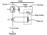 Shunt Trip Breaker Wiring Diagram Schneider Circuit Breaker Shunt Relay Circuit Breaker Trip Coil