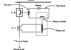 Shunt Trip Breaker Wiring Diagram Schneider Circuit Breaker Shunt Relay Circuit Breaker Trip Coil