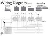 Shunt Trip Circuit Breaker Wiring Diagram Fire Suppression Wiring Diagram Wiring Diagram Article Review
