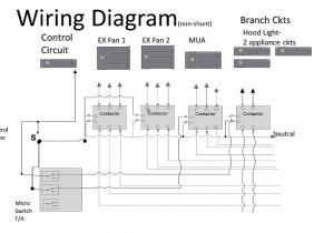 Shunt Trip Circuit Breaker Wiring Diagram Fire Suppression Wiring Diagram Wiring Diagram Article Review