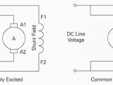 Shunt Wound Dc Motor Wiring Diagram 4 Types Of Dc Motors and their Characteristics