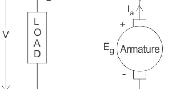 Shunt Wound Dc Motor Wiring Diagram Characteristics Of Series Wound Dc Generator Electrical4u