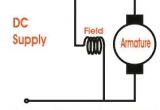 Shunt Wound Dc Motor Wiring Diagram Dc Motor