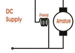 Shunt Wound Dc Motor Wiring Diagram Dc Motor