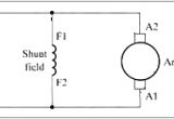Shunt Wound Dc Motor Wiring Diagram How Can One Reverse the Rotation Of A Dc Motor Quora