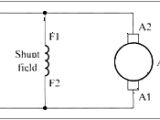 Shunt Wound Dc Motor Wiring Diagram How Can One Reverse the Rotation Of A Dc Motor Quora