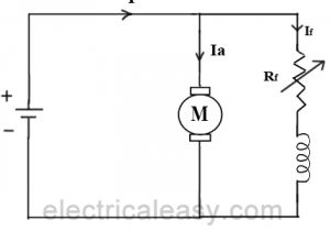 Shunt Wound Dc Motor Wiring Diagram Speed Control Methods Of Dc Motor Electricaleasy Com