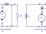 Shunt Wound Dc Motor Wiring Diagram Types Of Dc Generators Series Shunt Compound