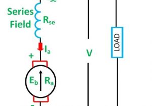 Shunt Wound Dc Motor Wiring Diagram Wiring Dc Diagram Motor M 175310 Wiring Diagram Shunt Wound Dc Motor Wiring Diagram Wiring Dc Diagram Motor M 175310 Wiring Diagram