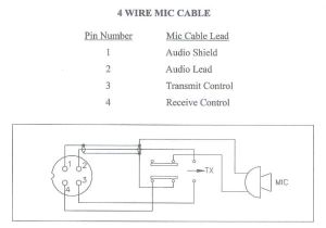 Shure Microphone Wiring Diagram sonic Mic Wire Diagram Wiring Diagram Shure Microphone Wiring Diagram sonic Mic Wire Diagram Wiring Diagram