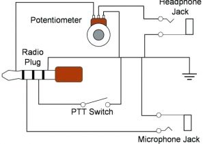 Shure Sm57 Wiring Diagram Microphone Wire Schematic Wiring Diagram Center Shure Sm57 Wiring Diagram Microphone Wire Schematic Wiring Diagram Center