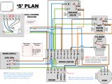 Siemens 3tx71 Wiring Diagram Siemens 3tx71 Wiring Diagram Best Of Furnas Siemens Contactor Wiring