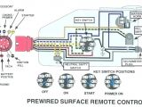 Siemens Contactor Wiring Diagram Siemens Wiring Diagram Relay Wiring Diagram Safety Overload 8 Size
