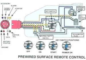 Siemens Contactor Wiring Diagram Siemens Wiring Diagram Relay Wiring Diagram Safety Overload 8 Size