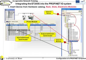 Siemens Et200s Wiring Diagrams Profinet Io Hardware Net Configuration Ppt Download