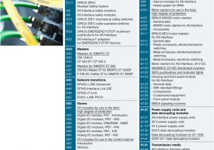 Siemens Et200s Wiring Diagrams Siemens Et 73x Series Specifications Manualzz Com
