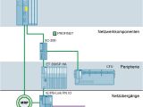 Siemens S7 200 Wiring Diagram Pdf Free Download