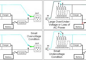 Siga Ct1 Wiring Diagram Boost Transformer Wiring Diagram Sample Wiring Diagram Sample