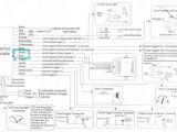 Siga Ct1 Wiring Diagram Class B Fire Alarm Wiring Diagram Resumesheet Flion Co