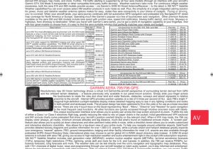Sigtronics Spa 400 Wiring Diagram Avionics Manualzz Sigtronics Spa 400 Wiring Diagram Avionics Manualzz