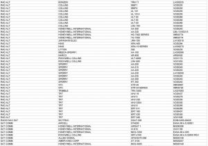 Sigtronics Spa 400 Wiring Diagram Equipment Name Manufacturer Equipment Model Approval Number Sigtronics Spa 400 Wiring Diagram Equipment Name Manufacturer Equipment Model Approval Number