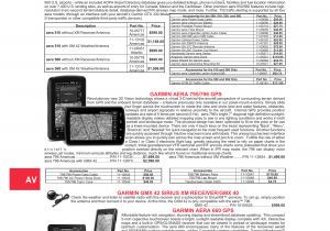 Sigtronics Spa 400 Wiring Diagram Garmin Portable Gps Manualzz