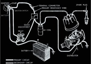 Simple Hot Rod Wiring Diagram Ignition System Wiring Diagram Hot Rod Car and Truck Tech