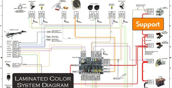 Simple Hot Rod Wiring Diagram Wiring Diagram Hot Rod Fuse Panel Wiring Hot Rod Fuse Block Wiring