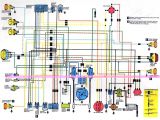 Simple Motorcycle Wiring Diagram Honda Motorcycle Wiring Wiring Diagram Operations