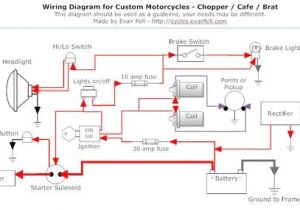 Simple Motorcycle Wiring Diagram Simple Motorcycle Wiring Diagram for Choppers and Cafe Racers Evan Simple Motorcycle Wiring Diagram Simple Motorcycle Wiring Diagram for Choppers and Cafe Racers Evan