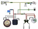 Simple Motorcycle Wiring Diagram Simple Wiring Harness Diagram Wiring Diagrams Data