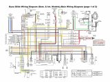 Simple Shovelhead Wiring Diagram for Harley softail Wiring Harness Diagram Wiring Diagram