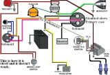 Simple Shovelhead Wiring Diagram Harley Davidson Starter Wiring Wiring Diagram Value