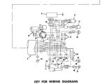 Simple Shovelhead Wiring Diagram Harley Wiring Diagrams Pdf Wiring Diagram Official