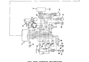 Simple Shovelhead Wiring Diagram Harley Wiring Diagrams Pdf Wiring Diagram Official