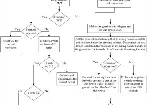 Simple Switch Wiring Diagram Simple Ac Motor Wiring Diagram Drjanedickson Com Simple Switch Wiring Diagram Simple Ac Motor Wiring Diagram Drjanedickson Com