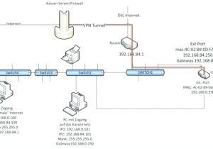 Simple Wiring Diagram Basic Cable Wiring Diagram Mncenterfornursing Com