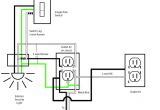 Simple Wiring Diagram for House House Wiring Ideas Wiring Diagram Show