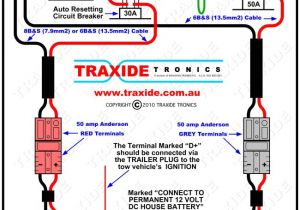 Simple Wiring Diagram Of Fridge towbar Fitting Trailertek Thames Boat House Trailer Wiring