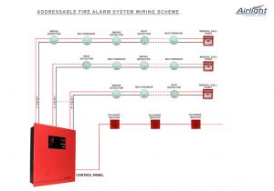 Simplex 4100u Wiring Diagram Simplex 4100 Wiring Diagrams Wiring Diagram Simplex 4100u Wiring Diagram Simplex 4100 Wiring Diagrams Wiring Diagram