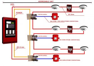 Simplex Pull Station Wiring Diagram Simplex 4100 Wiring Diagrams Wiring Diagram Centre Simplex Pull Station Wiring Diagram Simplex 4100 Wiring Diagrams Wiring Diagram Centre