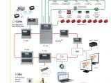 Simplex Pull Station Wiring Diagram Simplex Fire Alarm Wiring Wiring Diagram Centre