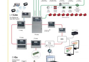 Simplex Pull Station Wiring Diagram Simplex Fire Alarm Wiring Wiring Diagram Centre Simplex Pull Station Wiring Diagram Simplex Fire Alarm Wiring Wiring Diagram Centre