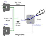 Singer Foot Pedal Wiring Diagram Pedal Wiring Diagram Wiring Diagram