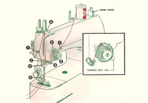 Singer Sewing Machine Wiring Diagram Singer Threading Diagram Wiring Diagram Popular